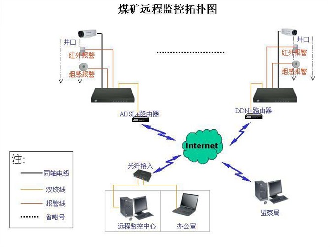 实时监控系统维护，策略、挑战及解决方案概览