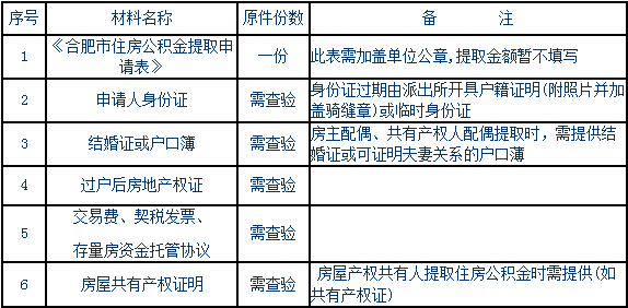 住房公积金实时扣款制度详解，优势、操作指南及注意事项一网打尽
