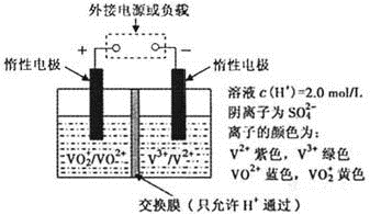 探究汽油燃烧实时过程，从化学反应到实际应用的全程解析