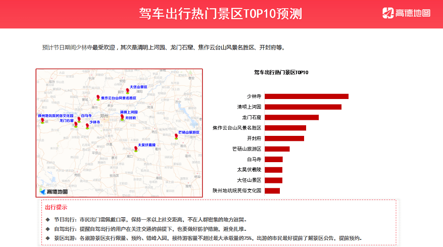 郑太高速公路实时路况报告更新，最新路况信息汇总