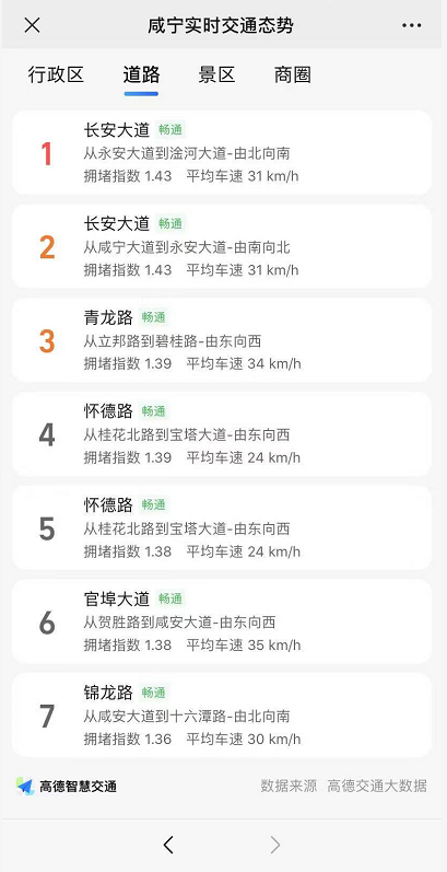 磁间镇实时路况查询，掌握交通动态，无忧出行导航