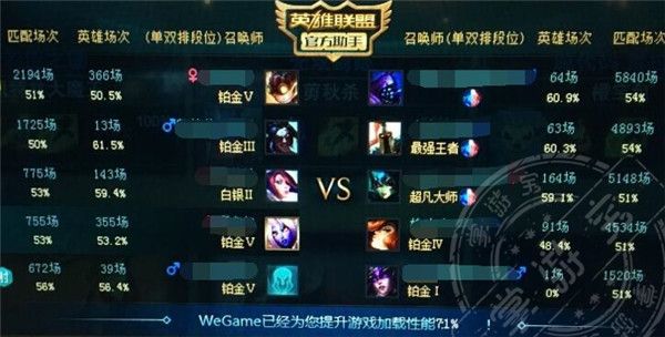 韩服顶尖玩家竞技生态与策略运用实时胜率深度解析