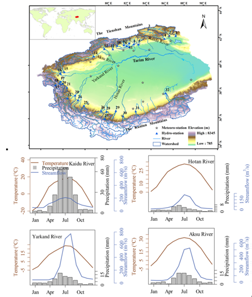 长江实时水文8点水情深度解析与探讨
