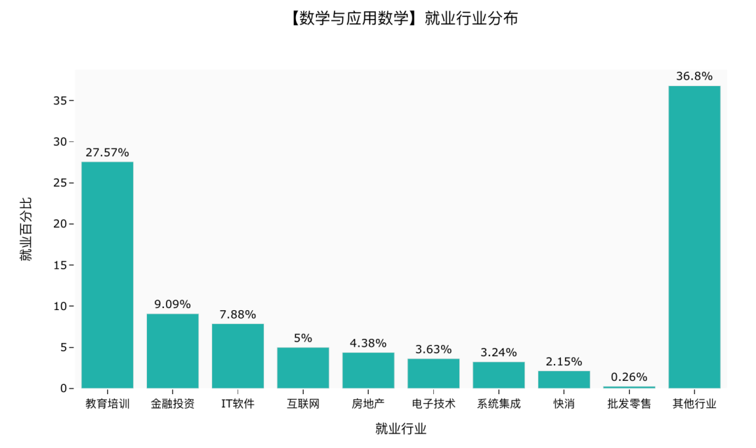 奉贤实时气温监测报告，气温变化与数据分析及表格展示