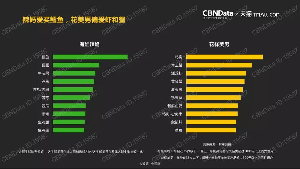 天猫客服实时数据查看指南，一站式解决方案助力监控提升服务质量