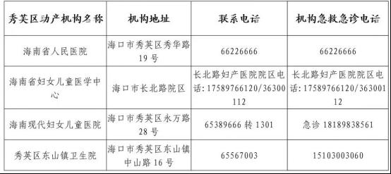 安乡水位实时查询表，守护水域安全，实时更新助力防洪减灾