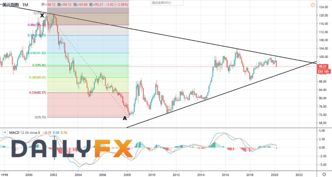 自作主张 第4页