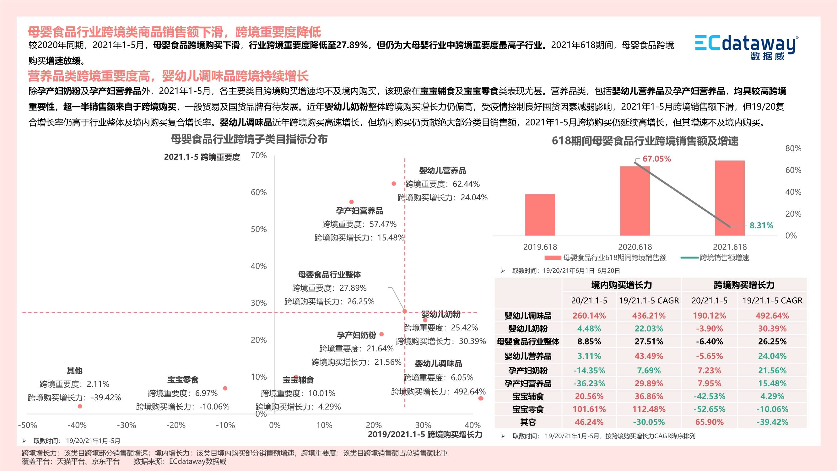 大一新生探索、挑战与成长的实时报告笔记