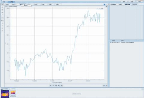 实时变化折线检测的技术原理及应用领域探讨