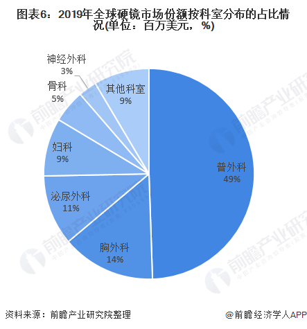 全球新冠性肺炎实时数据深度分析与解读