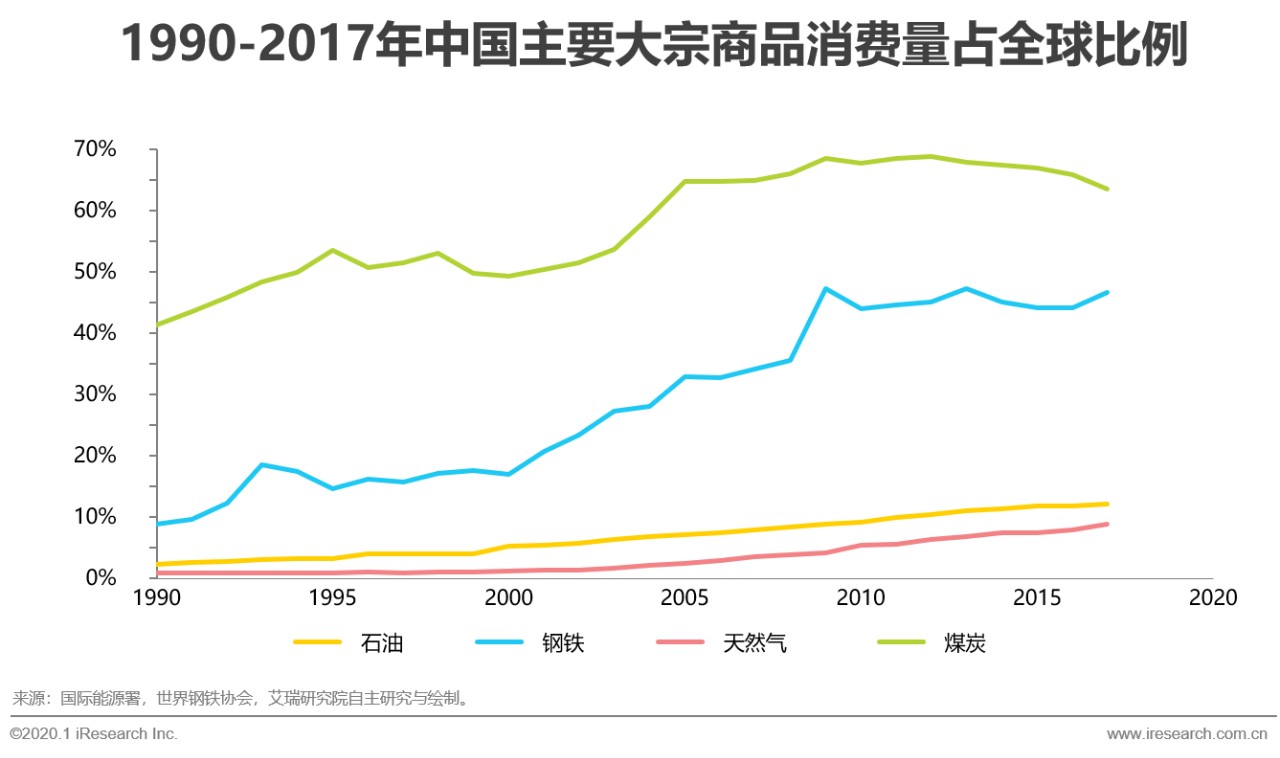 国际汇率实时查询网站，助力全球金融市场透明便捷化