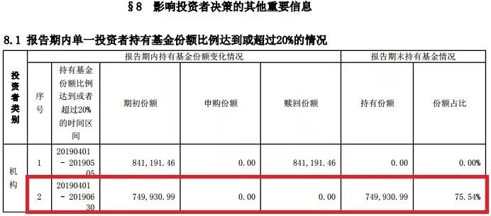 实时申购赎回货币基金操作指南与深度解析，让你的投资更加灵活便捷！
