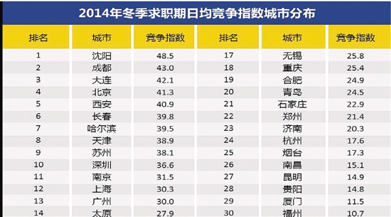 宁波核辐射指数实时查询系统，守护城市安全的透明窗口