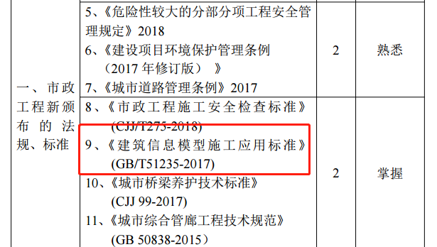 还淳反朴 第5页