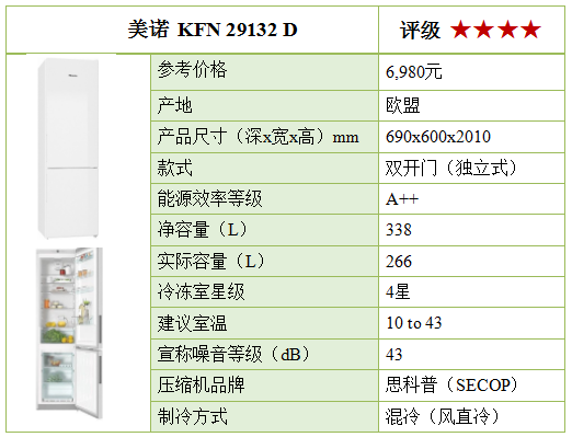 地区电商繁荣景象实时排行榜揭晓，电商发展动态一览无余