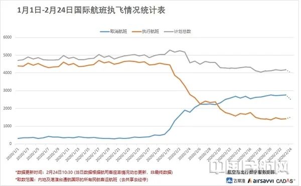 最新疫情渡头动态，全球态势、应对策略与公众关注焦点实时更新