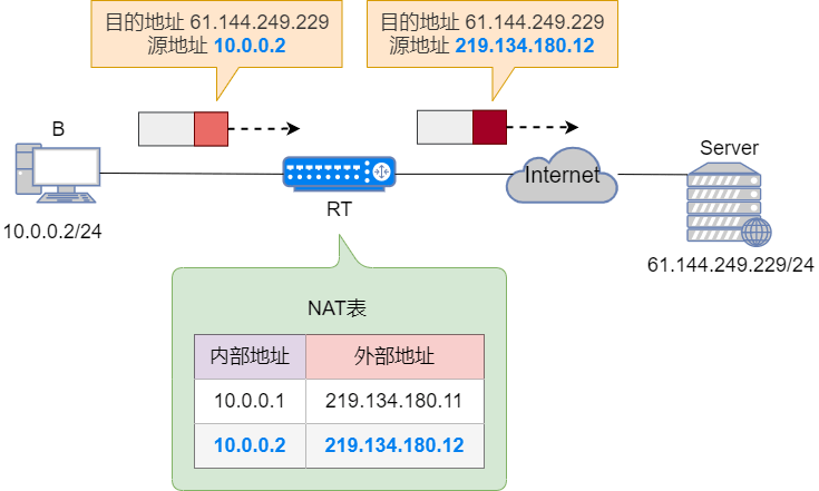 Java实时获取鼠标位置的方法详解及操作指南