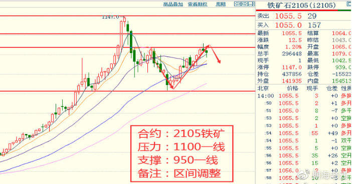 钢材网实时价格行情深度解析与走势预测