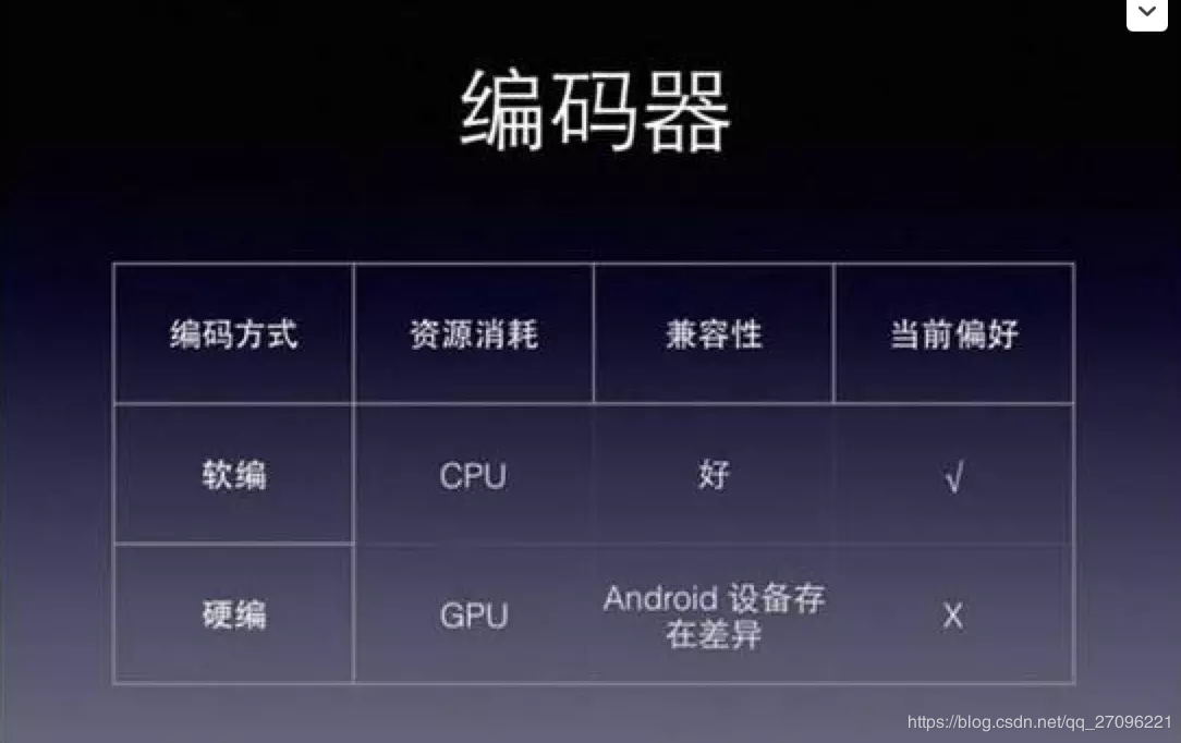 OBS实时晃动技术详解，优化直播体验的关键技巧
