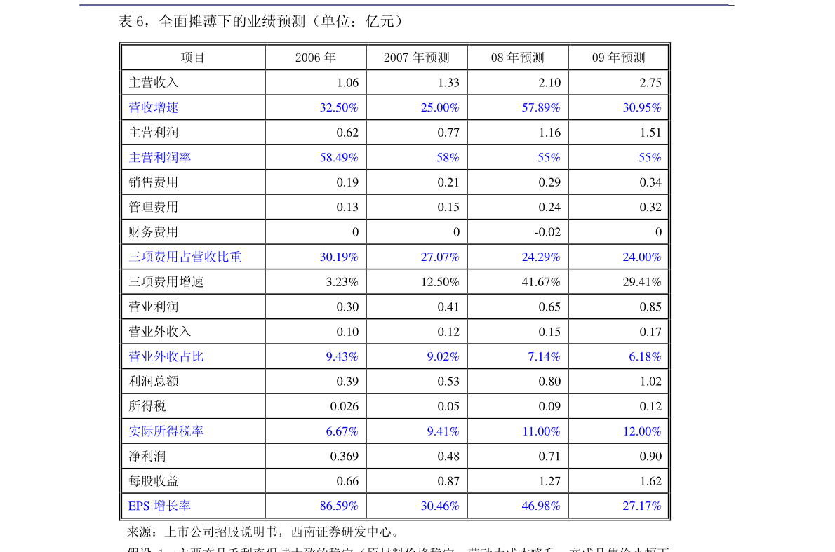 融安新闻网最新综述，科技、生态与经济协同发展的前沿动态