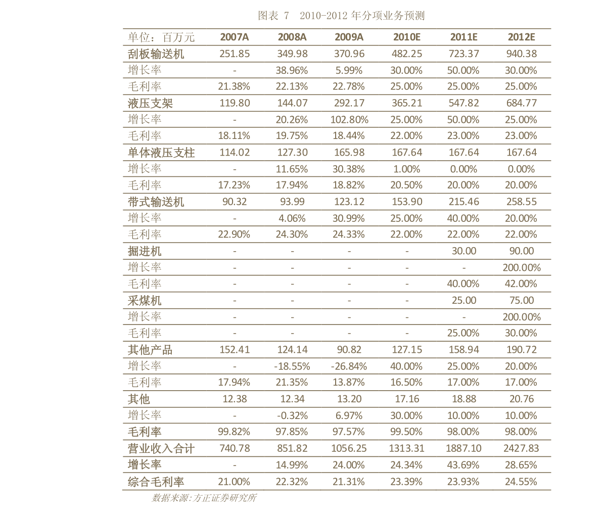 天士力股票最新动态及未来发展前景展望