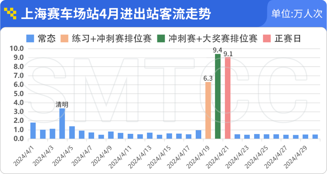 南京实时交通流量数据智能分析助力城市交通优化实时监控与策略优化