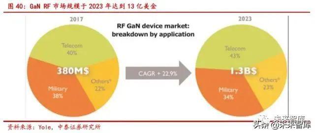 布林中轨实时技术深度解析与应用前景展望
