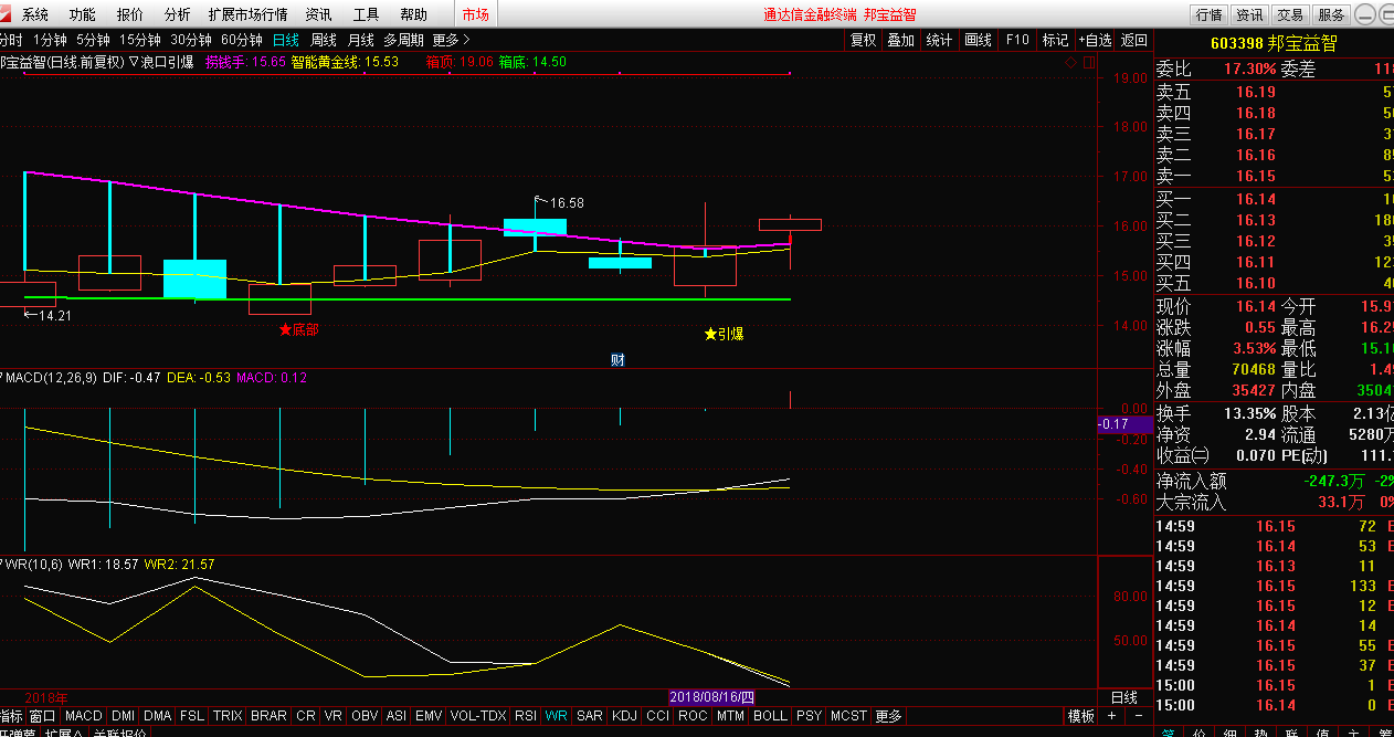 伦敦股指实时行情深度解析，市场走势、影响因素与投资策略全解析