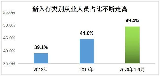 2024年12月21日 第6页