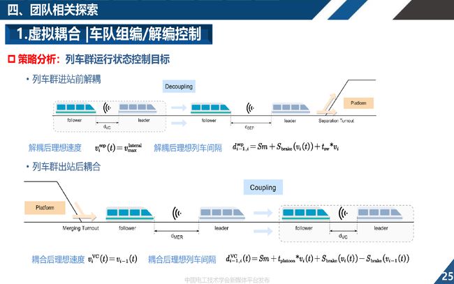 注册制实时监控规则，探究重要性、实施难点与完善策略