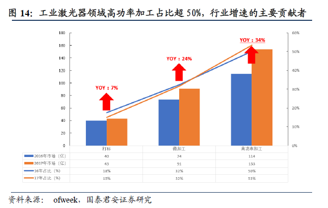 实时竞价原理深度解析，从概念到应用实践