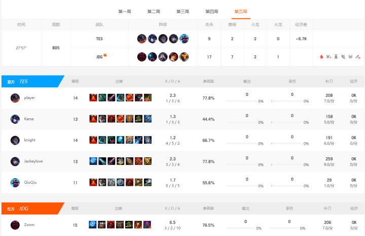 实时比分查询，定义、应用与未来发展趋势