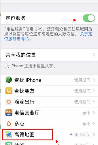 网聊女友不愿开启实时定位的原因与考量，理解与沟通的心声