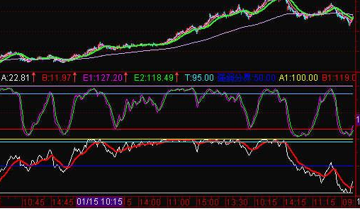 中国铁联传媒实时行情深度解析，市场走势、产业机遇与挑战概览