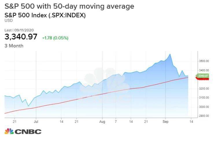 亚马逊股价实时行情深度解析及未来展望，市场动向、影响因素一览