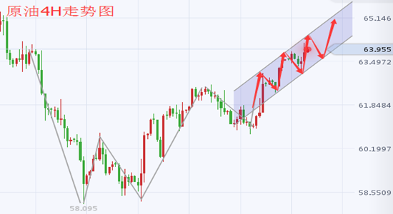 国闪黄金实时价格走势深度解析与动态监测