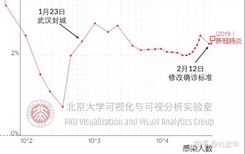 坪山疫情患者轨迹图实时分析，洞察传播路径，优化防控措施