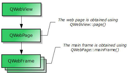 实时渲染引擎种类概览，探寻应用前景与发展趋势