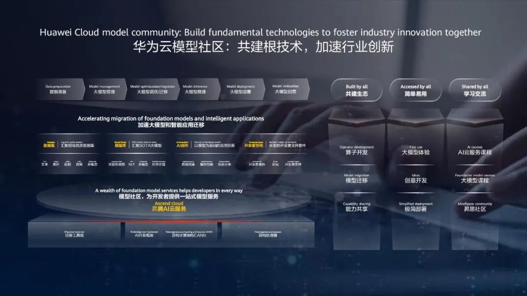 华为云会议实时版重塑企业远程协作新体验