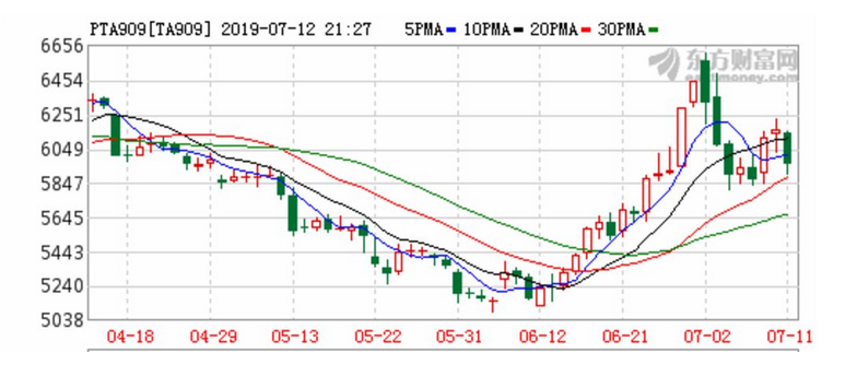 广东锌期货实时行情深度解析，市场走势、影响因素与未来展望