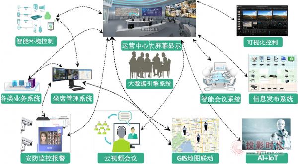 上海实时生产管理系统的深度应用与发展探索