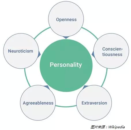 姓名实时定位，可能性、限制与隐私考量探讨