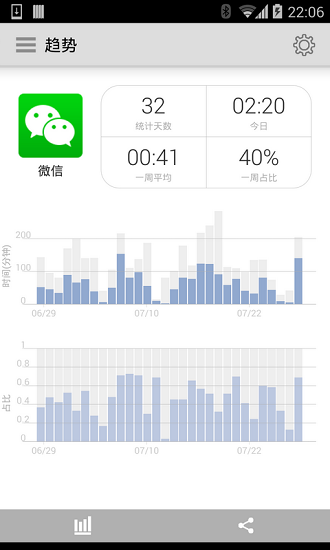 实时计时系统应用指南，高效时间管理的必备利器