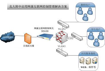 实时培训方案及措施，提升能力与效率的关键路径详解