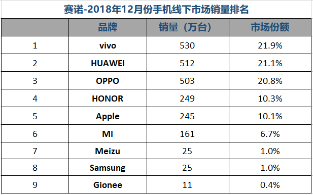 秒表实时，提升计时精确性与效率的关键技术