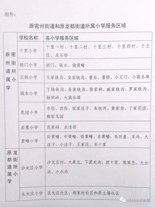 关注教育局实时通知，与孩子教育同行，掌握政策动态的关键！