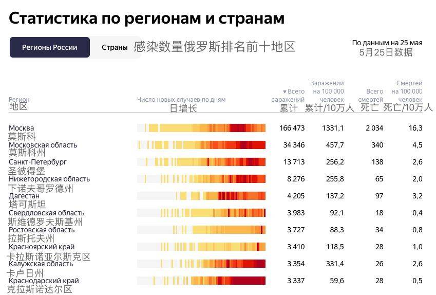 实时疫情隔离，关键措施与应对策略