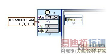 LabVIEW实时系统应用详解，从入门到精通的使用指南