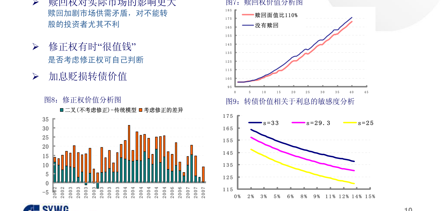 基金实时净值线的调整方法与策略解析，如何调整基金实时净值线？