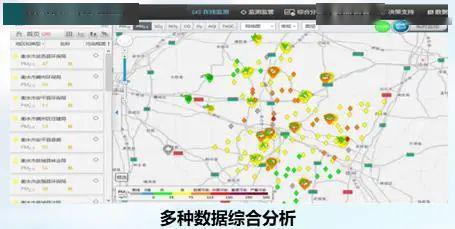 空气污染现状与源头探寻，实时报道及解决方案探讨